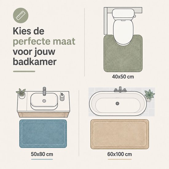 Illustratie van drie badmatten in verschillende maten: groen (40x50cm) bij toilet, blauw (50x80cm) bij wastafel, beige (60x100cm) bij bad.