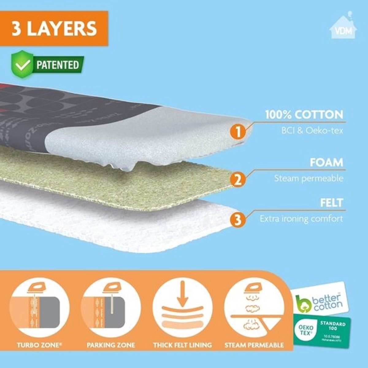 Strijkplankovertrek Katoen 130x45 cm - Extra Dikke Molton Onderlaag voor Maximaal Strijkcomfort
