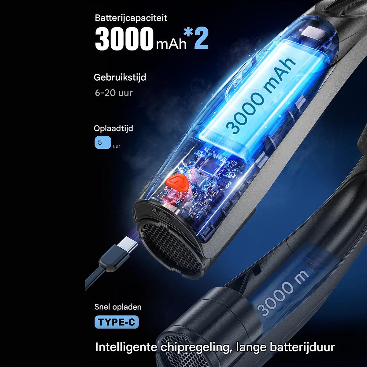 Draagbare NekVentilator - 6 standen Mini Ventilator met koeling- 6000 mAh Lange Batterijduur USB Oplaadbaar - ideaal Voor Buitensport woon-werkverkeer en Dagelijks Gebruik — afbeelding 7
