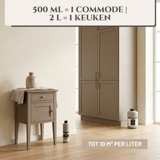 Commode en keukenkasten geverfd met LM-Kreativ verf. Tekst: 500 ml = 1 commode | 2 L = 1 keuken | Tot 10 m² per liter.