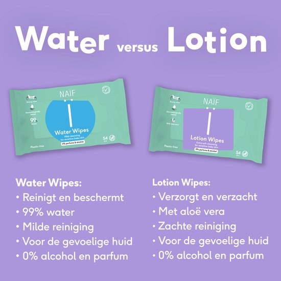 Naïf - Plasticvrije Billendoekjes Lotion - 1728 doekjes (32 stuks x 54 doekjes)