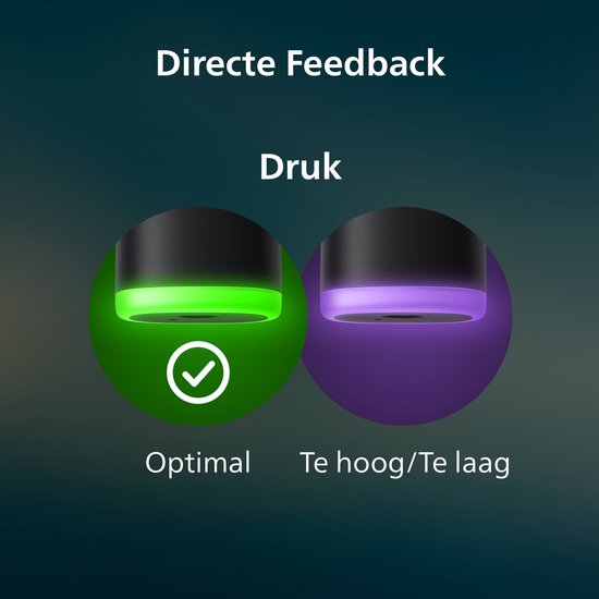 Directe feedback: Groen voor optimaal, paars voor te hoog/laag.
