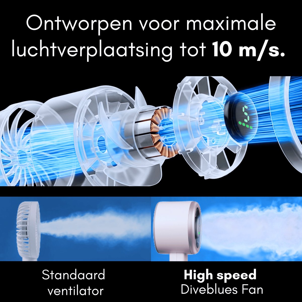 Diveblues® CYCLONE Handventilator Oplaadbaar | DUO SET | USB-C oplaadbaar | Intro 2026 | Waaier | Mini Ventilator | 2 handventilatoren (2x zwart) — afbeelding 2