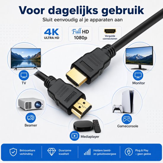 Een zwarte HDMI-kabel met vergulde connectoren, ter illustratie van aansluiting op tv, beamer, mediaplayer, monitor en gameconsole.