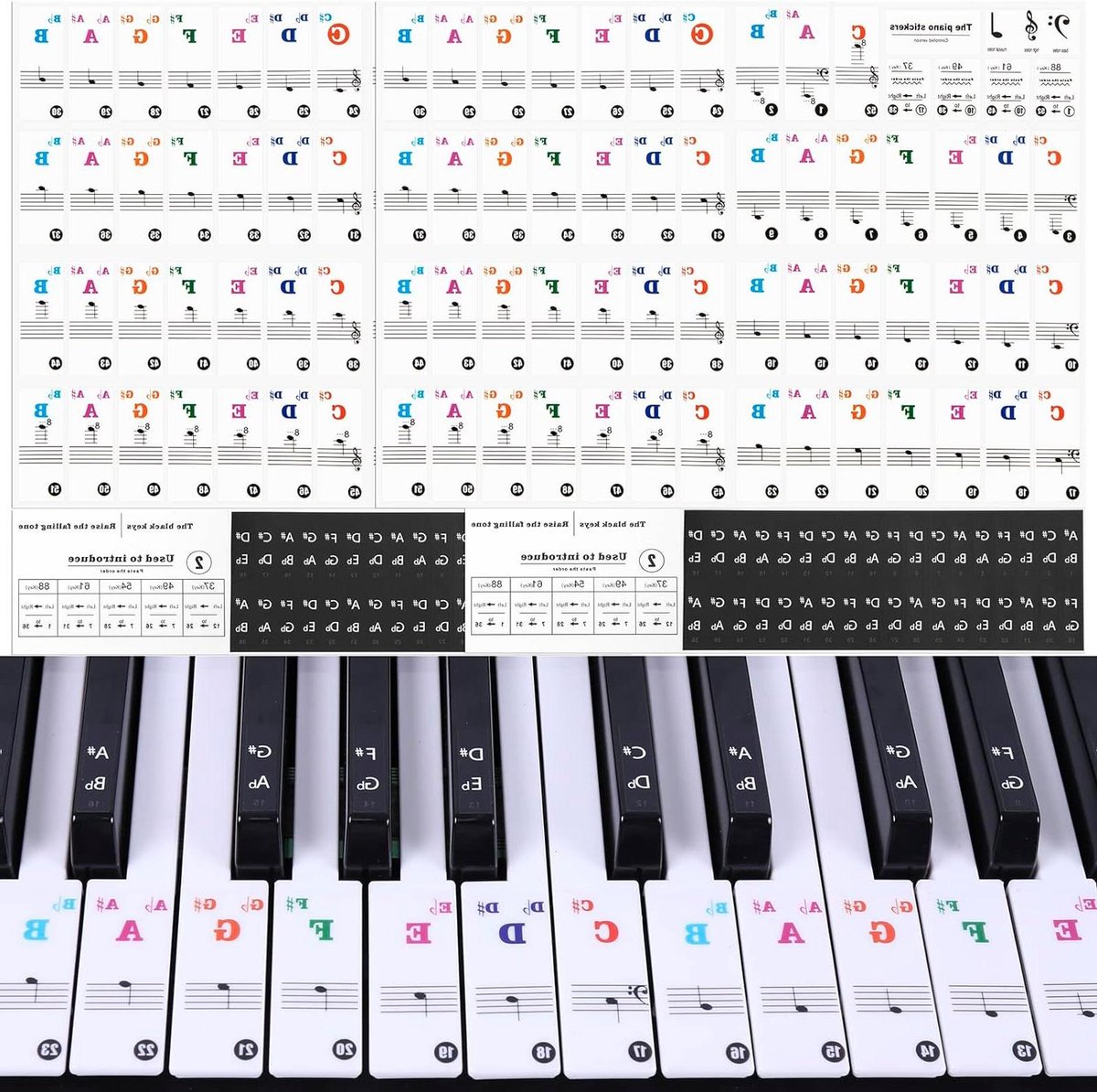 Pianostickers Set - Toetsstickers Muziek - Muziek Leren - Transparant Verwijderbaar - 2 Pak - Transparant