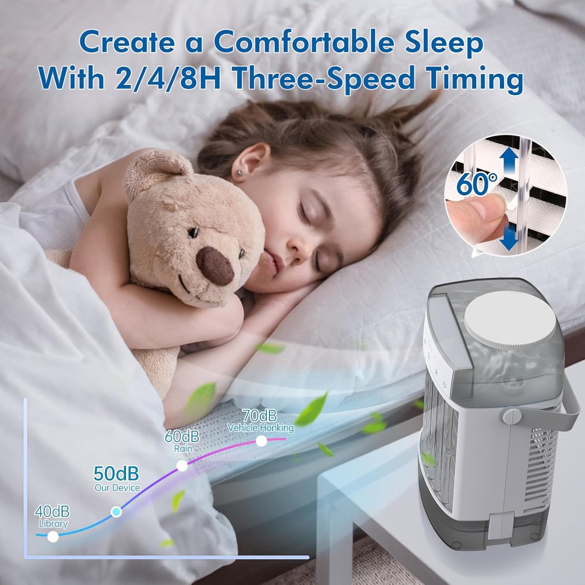 Aircooler 4-in-1 ventilator - Airco - Mobiele airco - Draagbare airconditioner – 3 snelheden & 3 standen – 2-8 uur timer – 7 kleurenverlichting – AC-unit met 1000 ml watertank – voor slaapkamer, kantoor, thuis en op de camping thumbnail 7