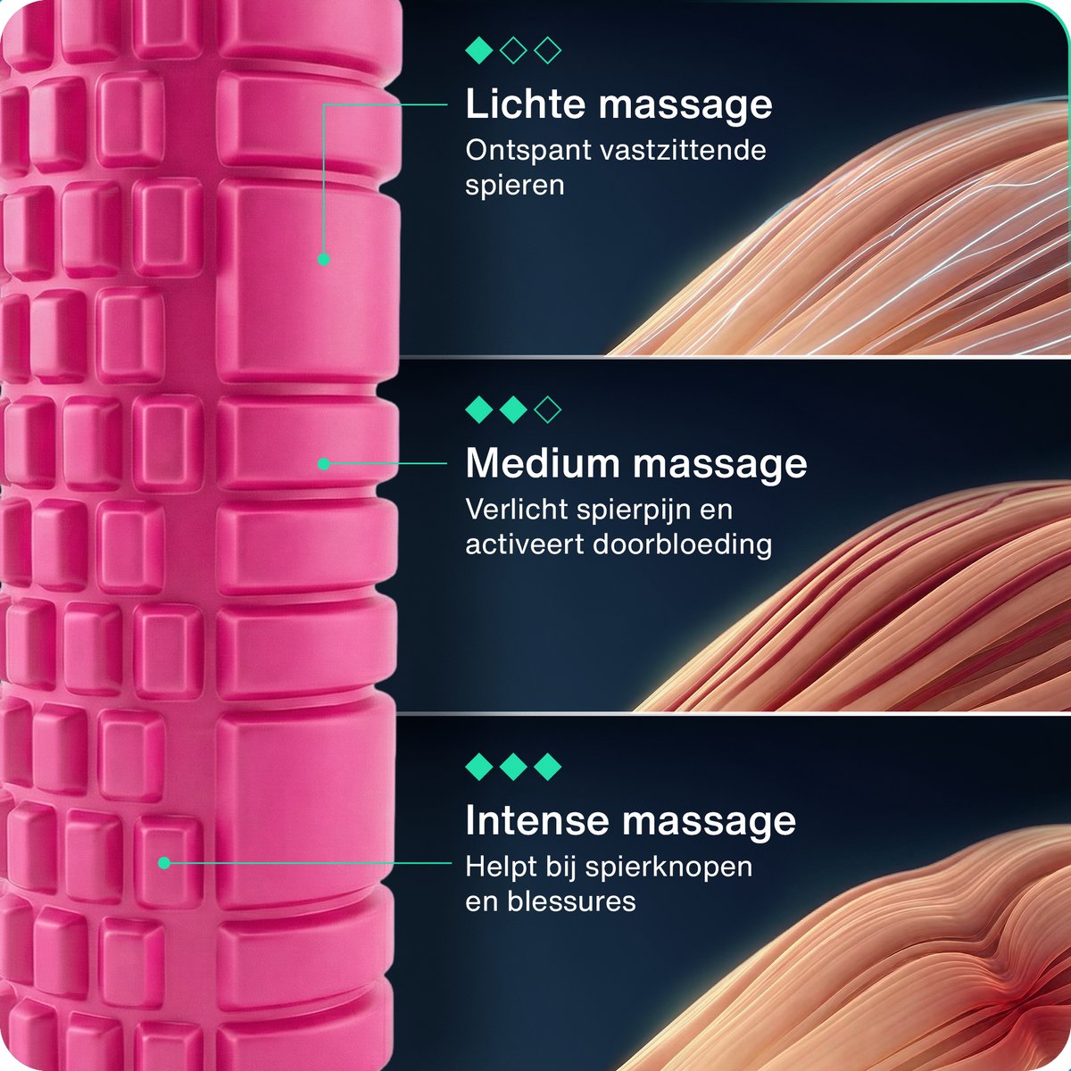 Hulser Sportieve bundel - Foam roller en Mini weerstandsbanden set - Roze - Met digitale startgidsen - Weerstandsband en Massage roller – Herstel - Fitness booty band en Yoga foamroller - Voor triggerpoint massage en stretch - Grid Trigger thumbnail 5