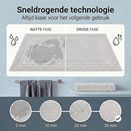 Grijze badmat met sneldrogende technologie, droog na 30 minuten.