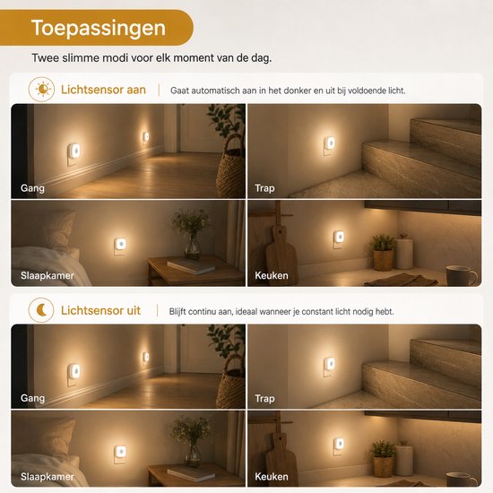 Lueas® - 2x LED Stopcontact Lampje Met Lichtsensor - Met Afstandsbediening - Plugin Ledlamp - Nachtlampje - Warm/Wit licht - Dimbaar - Met Timer van Lueas — afbeelding 5