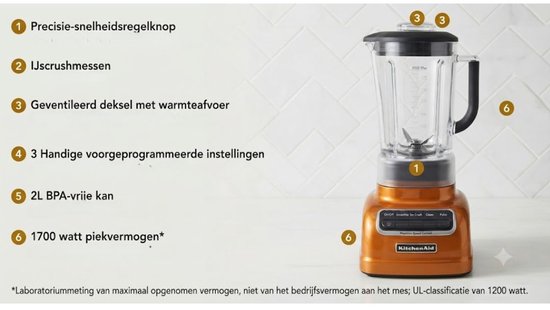 JCP® Blender - Krachtige Blender - Smoothieblender - Wit - 30cm x 26cm x 42cm van Jcp — afbeelding 3