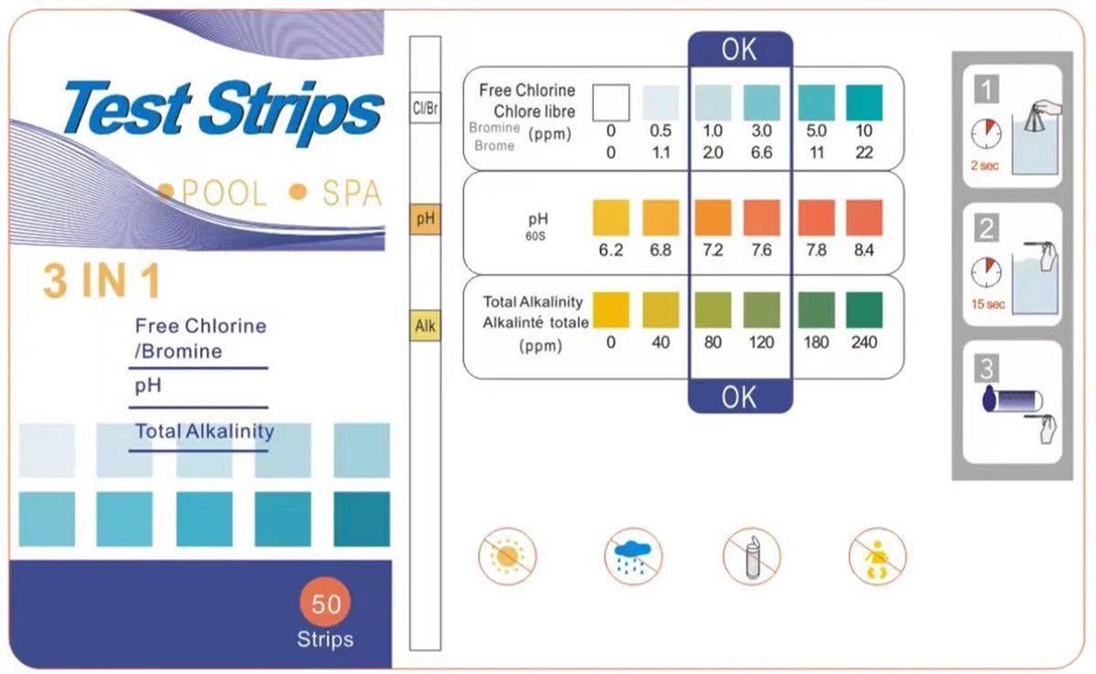 CVD® High Quality Teststrips zwembad 3 in 1 verpakt in een zak - PH en Chloor - 3 in 1 Zwembad / Jacuzzi Test strips - 50 STUKS 3-in-1 -- Zwemwater kwaliteit -- Zwembadonderhoud -- PH Strips Test: 1. Vrije Chloor 2. PH waarde 3. Alkaliteit