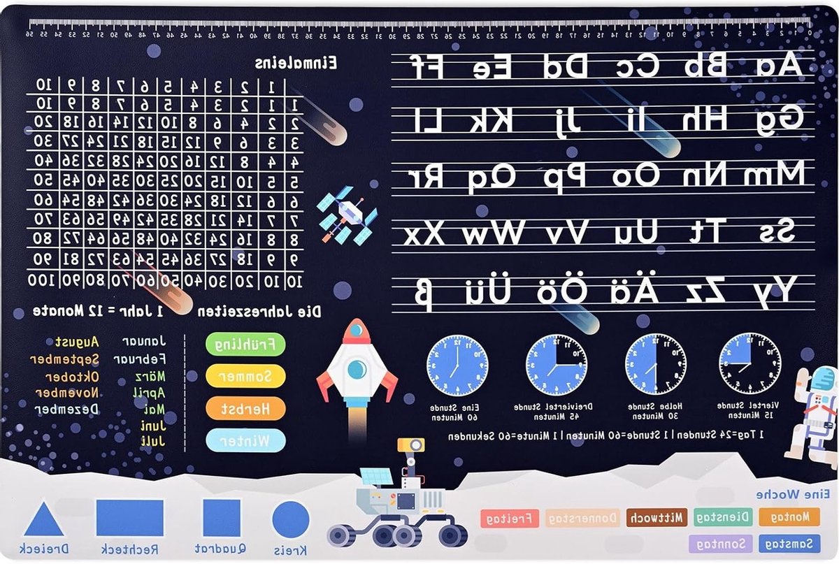 Kinderbureau Mat met Ruimte ABC - Wasbare, Waterdichte en Antislip Craft Mat voor de Eerste Schooldag 60 x 40 cm