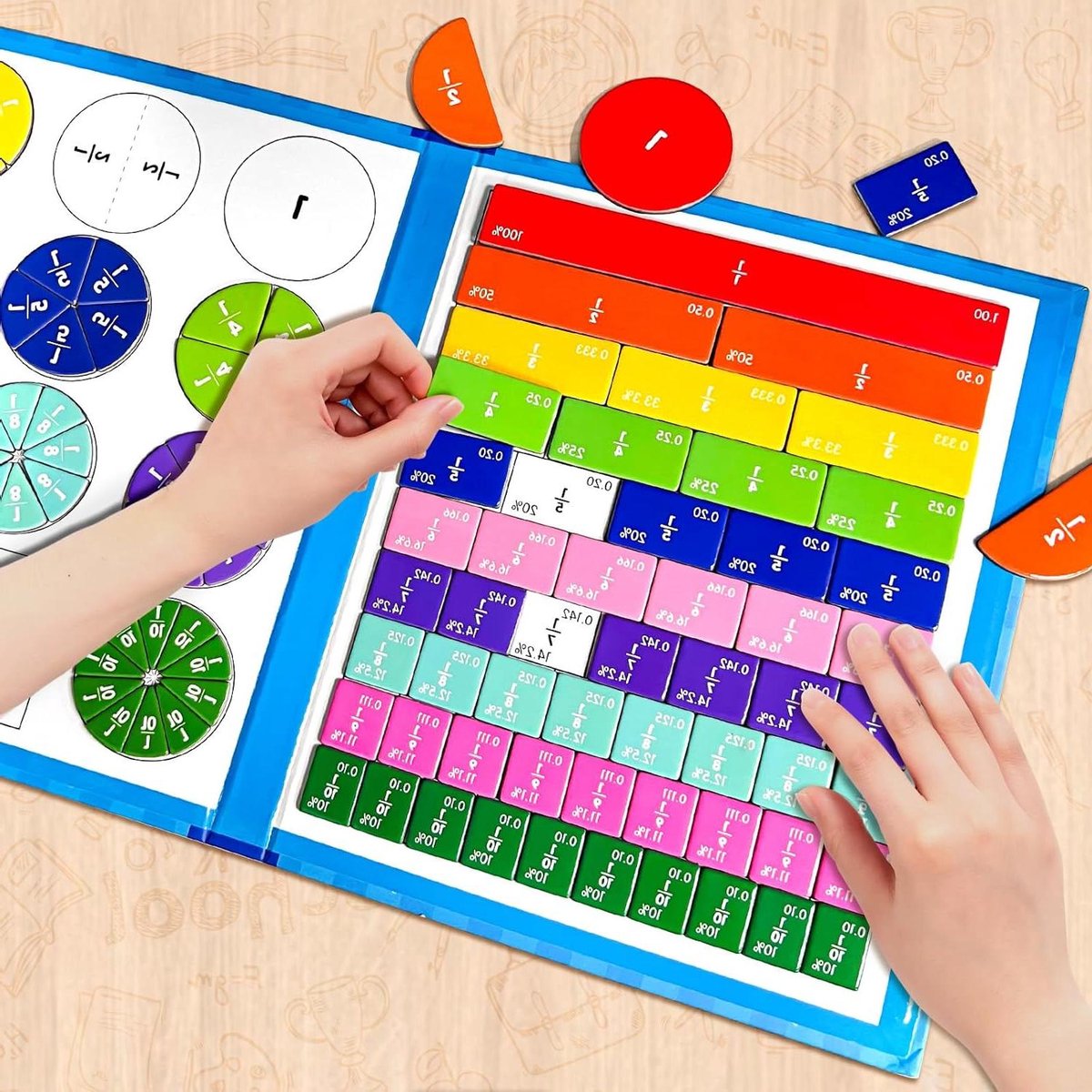 Breuken Puzzel - Wiskunde Leren - Rekenen Oefenen - Visuele Hulpmiddelen - 22 cm - Meerkleurig