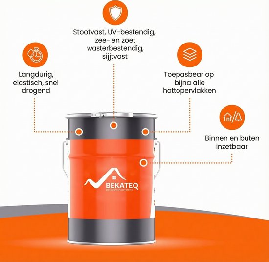 Oranje en grijs blik van BEKATEQ met productvoordelen.