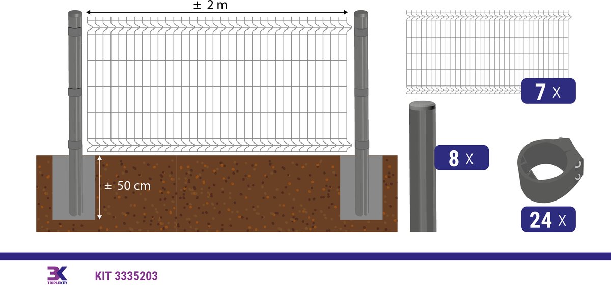 KIT 53 draadpaneel + palen en klemmen, lengte 14m, hoogte 103cm, kleur grijs RAL 7016