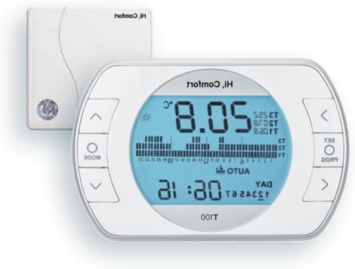 Slimme Thermostaat - Klimaatregelaar App - Comfort Thuis - App Bediening - 8 Zones - Wit