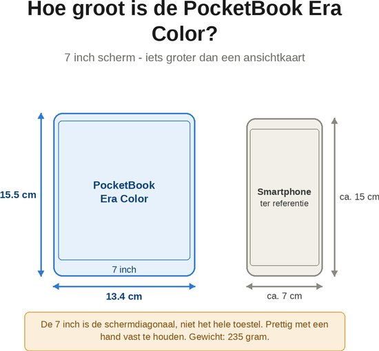 Vergelijking van PocketBook Era Color (7 inch) met smartphone, met afmetingen.