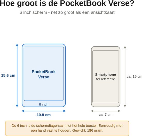Afmetingenvergelijking tussen de "PocketBook Verse" (6 inch) en een smartphone. De e-reader is 15.6 cm hoog en 10.8 cm breed.