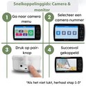 Handleiding voor het snel koppelen van camera en monitor in 4 stappen.