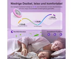 Vhr Plafondventilator met Verlichting - Dimbaar - 6 Snelheden - Afstandsbediening/App Besturing - Slaapkamer en Woonkamer
