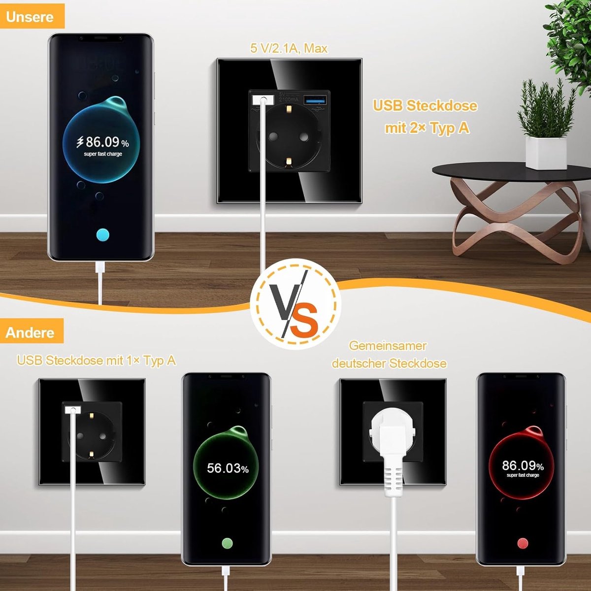 SnelShoppen - Dubbele Stekkerdoos met 4 USB Poorten, Schuko Stopcontact, Inbouw, Tempered Glass, Zwart, Geschikt voor Thuis, Keuken, Kantoor