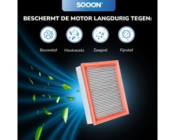 SQOON® Serviceset geschikt voor Parkside PPWD 30 - Gelijk aan model: 30381494, PPVFT 30 A1 - Ideaal voor het vervangen van stofzakken en filter in nat- en droogzuigers