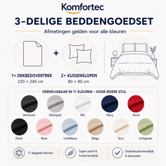 Komfortec Premium Dekbedovertrek 240x220 cm + 2x Kussensloop 80x80 cm - Geborsteld 100% Polyester Microvezel 120 g/m² - 3-Delige Superzachte Beddengoedset - Grijs van Komfortec — afbeelding 5