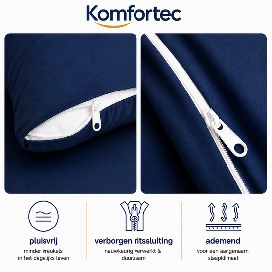 Komfortec Premium Dekbedovertrek 240x220 cm + 2x Kuss 80x80 cm - Geborsteld 100% Polyester Microvezel 90 g/m² - 3-Delige Superzachte Beddengoedset - Blauwensloop van Komfortec — afbeelding 5