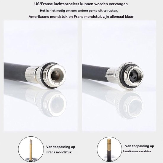 Draagbare Fietspomp - Compacte Fietspomp - Fietsbanden Oppompen - Solide Aluminiumlegering - 20 cm - Enkel kenmerk — afbeelding 2