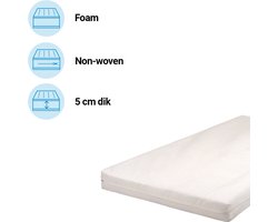 Best Sleep Comfort Co-sleeper Matras 48x82 cm – 5 cm – Polyeterschuim – Afritsbare Tijk