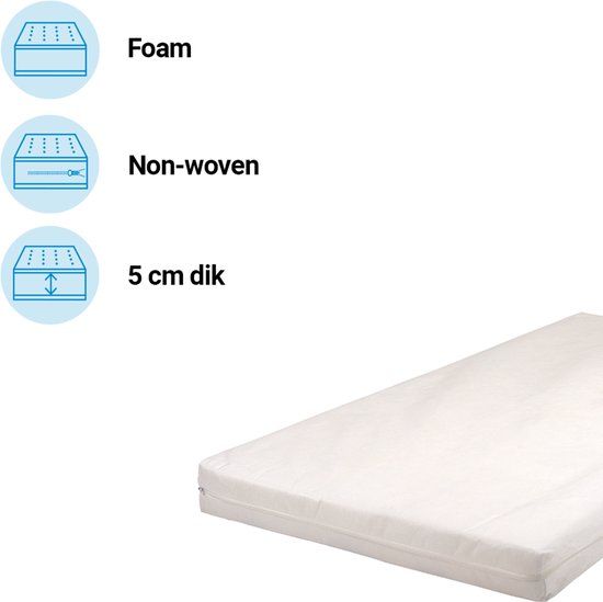 Wit matras van schuim, 5 cm dik, met afritsbare hoes en rits.