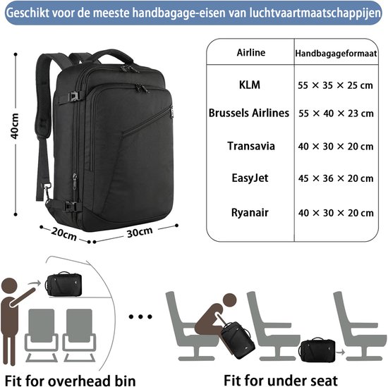 Zwarte rugzak met afmetingen 40x30x20cm, geschikt voor handbagage. Toont tabel met handbagageafmetingen voor KLM, Brussels Airlines, Transavia, EasyJet en Ryanair. Illustreert plaatsing in overhead bin en onder stoel.