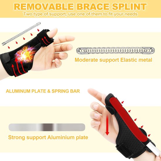 kan aan beide zijden worden gedragen, ricintrose, ademend, polsbandage, geschikt voor duimblessures, tendinitis en artritis — afbeelding 3