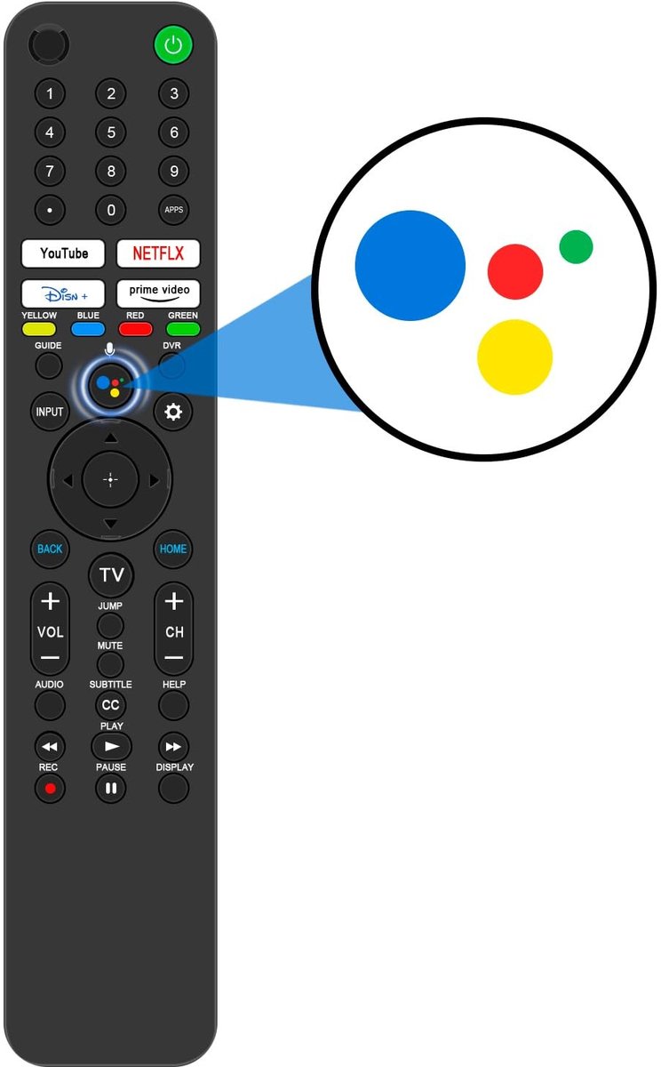 Omgoods - RMF-TX520U Vervangende Afstandsbediening voor Sony TV
