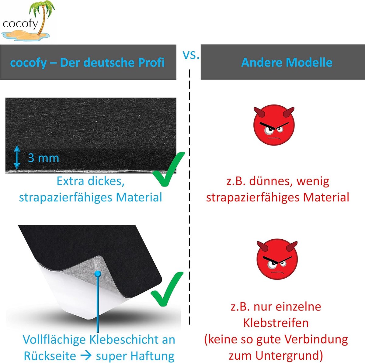 SnelShoppen - Modern Trapmat Set van 15, 60 x 12 cm, Vilt Trapmat, Zelfklevende Binnen Trapmat, Pack van 15, Tapijt Trap Treden, Zwarte Trap Treads, I