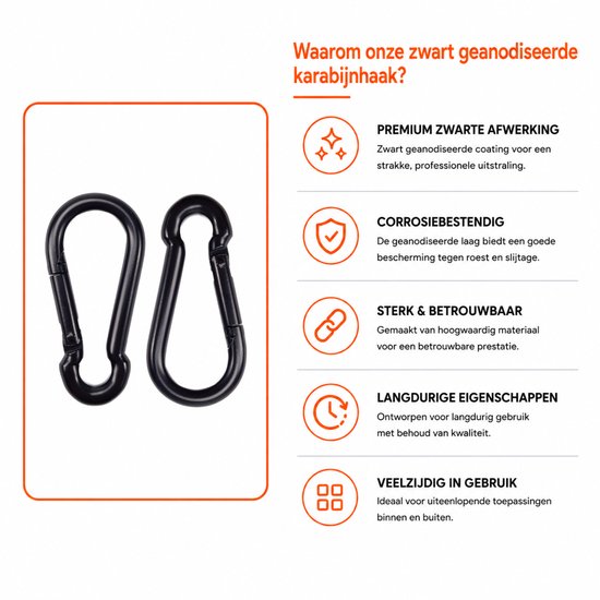 Twee zwarte karabijnhaken met uitleg over de voordelen: premium afwerking, corrosiebestendig, sterk, langdurig en veelzijdig.