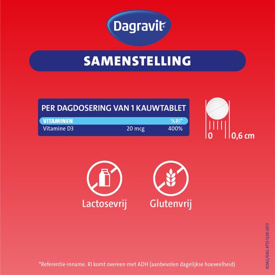 Samenstelling: 1 kauwtablet bevat 20 mcg Vitamine D3 (400% RI). Lactosevrij, Glutenvrij. Afmetingen tablet 0,6 cm.