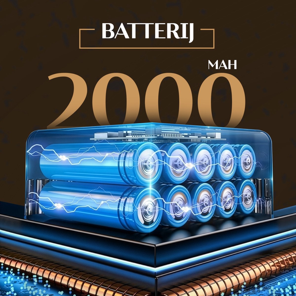 BRINSIC® Draadloze Handblazer met 2 Accu's 3000mAH P.ST– +Oplader- Elektrische Luchtblazer 32000 RPM – Accu Bladblazer Compact – Air Duster voor Auto Drogen en Autowassen – Krachtige Blazer voor Sneeuw, Stof en Bladeren – Draagbare Turbo Blower – foto 3