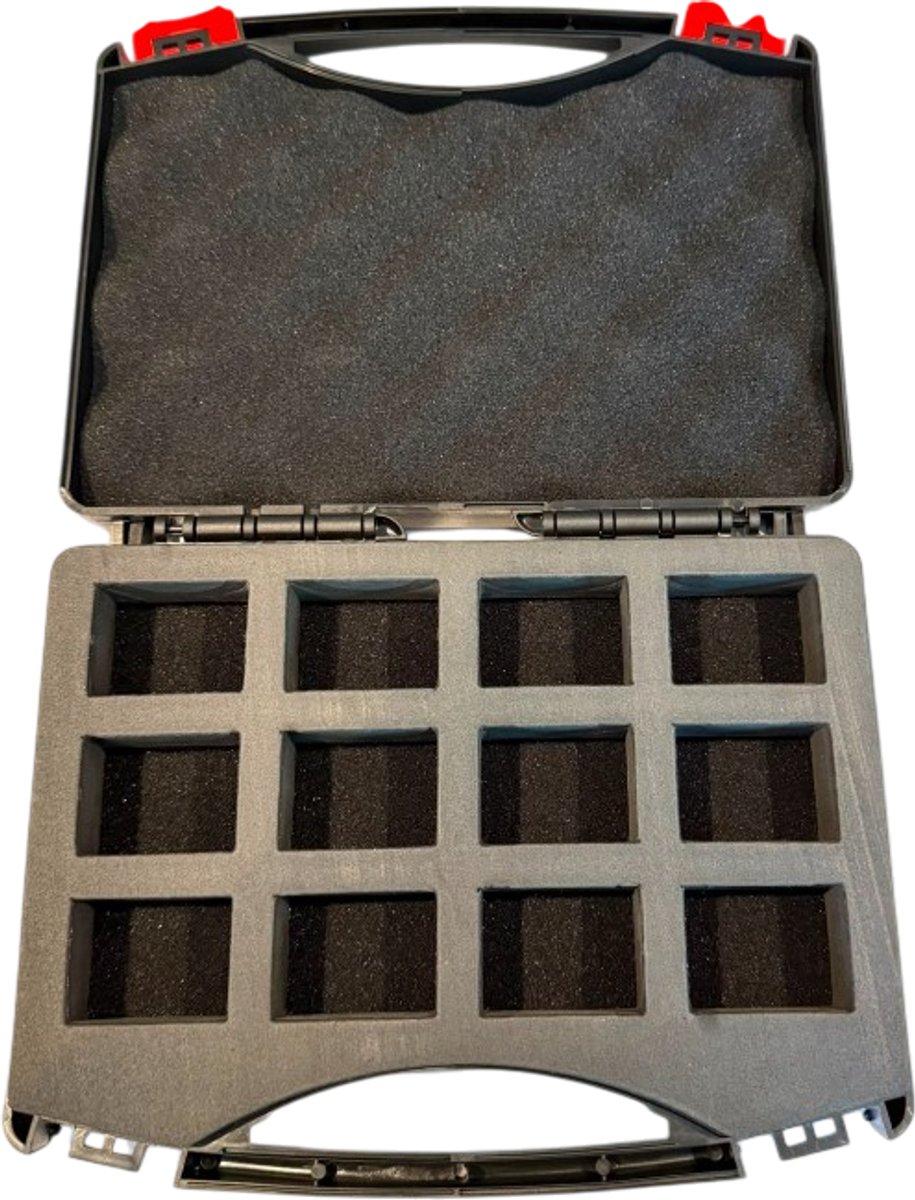 Germat Lege Koffer met EVA Inlay voor Klembekken GMT 16-32 & GMT 300 Serie - Opbergkoffer Klembekken - Reservekoffer - Kunststof Gereedschapskoffer - Zonder Klembekken Viega REMS Novopress Geberit RIDGID Rothenberger Klauke Uponor Henco VIRAX