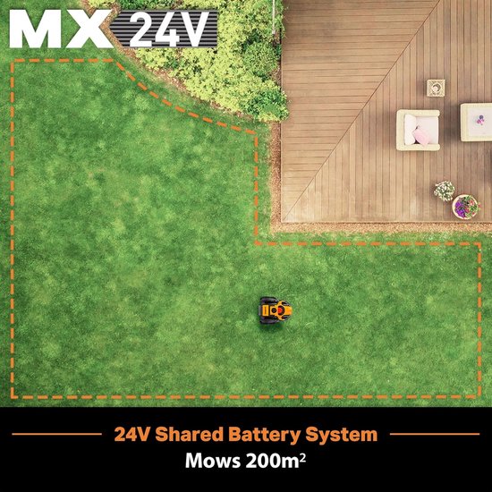 16 VBRM16 Plus Robotmaaier - Draadloze Grasmaaier Tot 100 m² - Zonder Begrenzingsdraad - Obstakelvermijding - 24V 4,0Ah Accu - Geruisloos Maaien — afbeelding 4