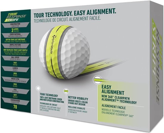 Golfballen - Sportballen Golfsport ballen - Golfen op de baan - 360 Clearpath uitlijning - 100 stuks - Meerkleurig — afbeelding 3