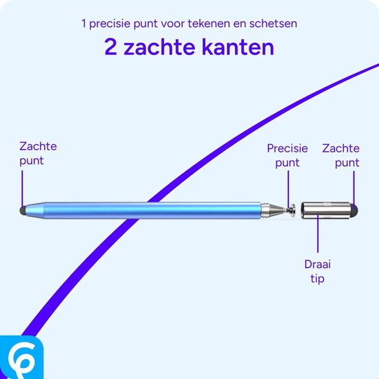 SBG Universele Stylus Pen Geschikt voor Telefoon Tablet en iPad - Twee zachte punten - Eén precisie punt - Blauw — afbeelding 5