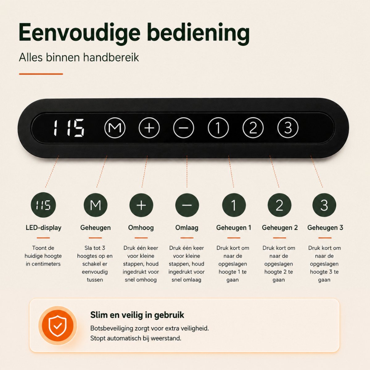 Organess Zit-sta Bureau - Elektrisch verstelbaar - 120 x 60 cm - Geheugenfunctie - Anti-botsing - Verstelbare Hoogte thumbnail 2
