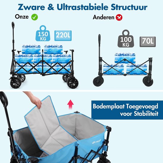 Opvouwbare Bolderkar - Strandwagen Transportwagen - Outdoor Transport - XXL Capaciteit 220L - 150 kg Belastbaar - Blauw van Opvouwbare Bolderkar — afbeelding 2