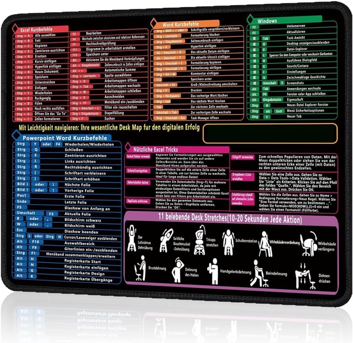 Excel en Office Sneltoetsen Muismat, Handige Desk Quick Guide voor Thuis en Kantoor, Geschikt voor Windows en Mac