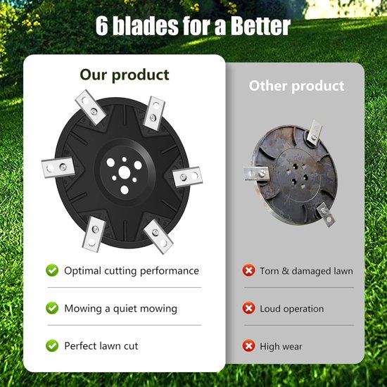 Zaagblad met 6 bladen, compatibel met Worx Landroid, M500, M700, WR167E, WR141E, Vision M600, glasvezelversterkte lemmetschijf met 6 messen voor robotgrasmaaiers — afbeelding 4