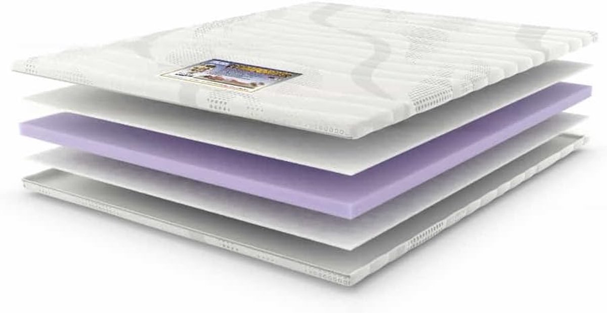 SnelShoppen - Comforter Topper 140x200 cm - Memory Foam Matras Topper - Drukverlagend VENTI Foam - Wasbare Hoes - Anti-decubitus - Zacht en Ventileren
