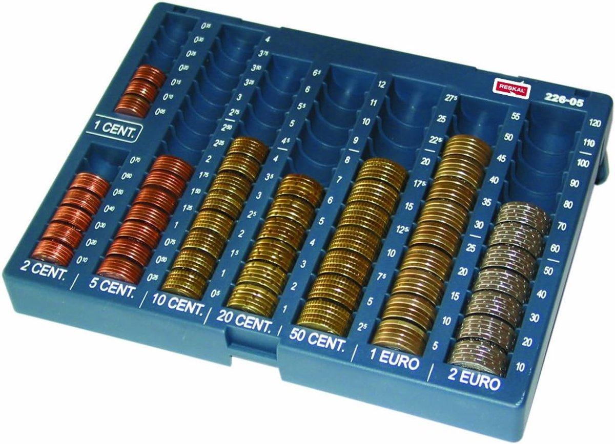 SnelShoppen - Coin Sorter 5-Vaks, Muntjes Sorteren, 1+2 Cent Kolom, Kwaliteitsproduct, Compact Design 18.5 x 23.5 x 3 cm voor Thuis, Kantoor, Feest
