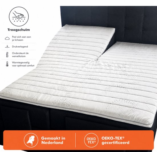 Matelas en mousse à mémoire de forme sur un lit avec tête de lit réglable. Avec le texte 'Mousse à mémoire de forme', 'S'adapte à votre corps', 'Réduit la pression', 'Soutient la colonne vertébrale', 'Sensible à la chaleur pour un confort optimal'.