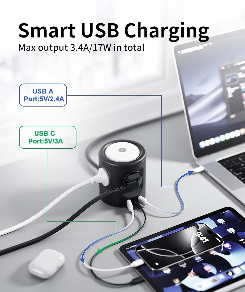 SnelShoppen - 7-in-1 Stekkerdoos Cube met USB C en Nachtlampje, Voudige Stopcontacten met Schakelaar en 3m Kabel voor Thuis, Kantoor en Reis